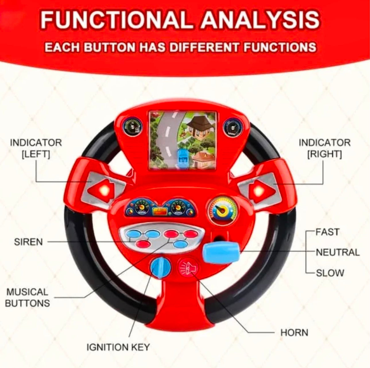 Steering Wheel